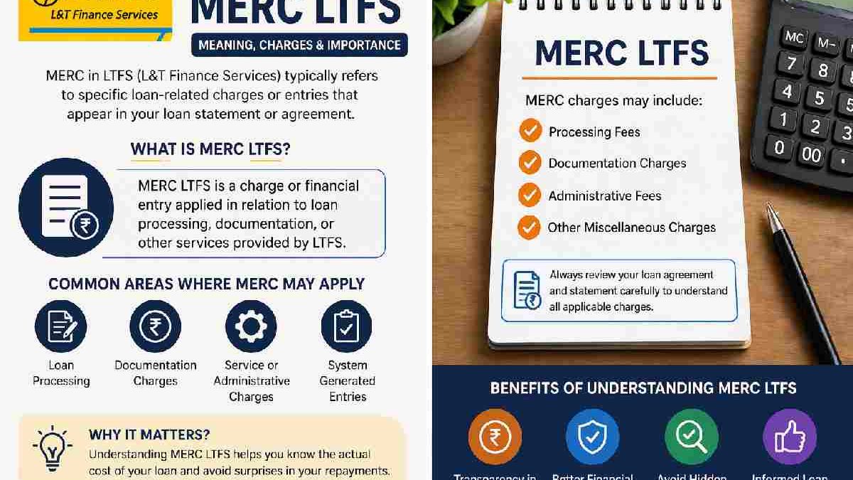 What is MERC LTFS? (Simple Explanation First)