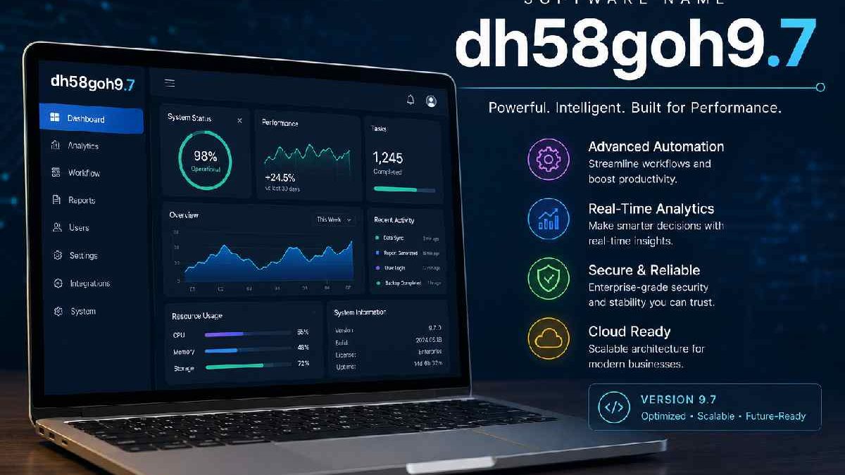 Software Name dh58goh9.7: What You Need to Know